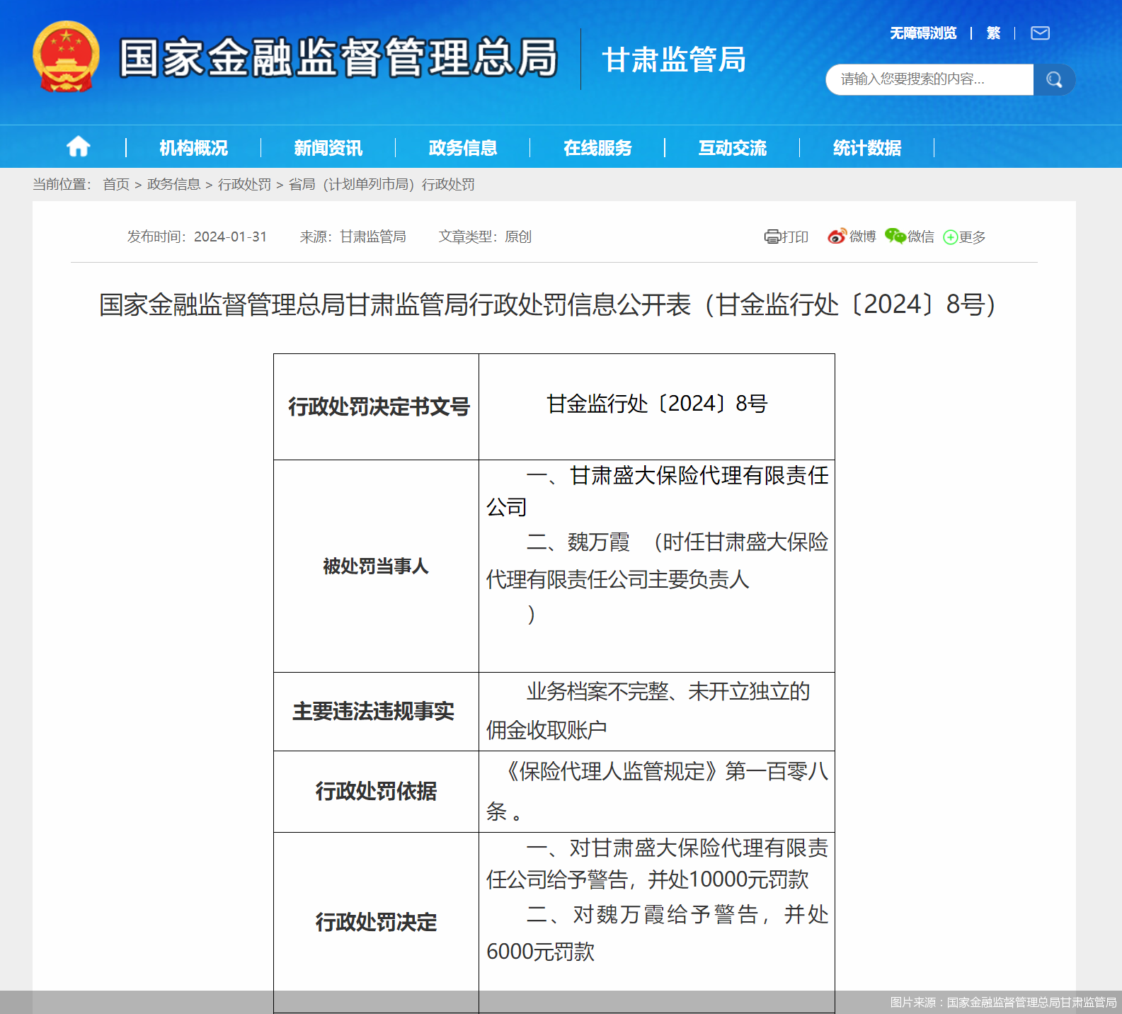 因业务档案不完整等甘肃盛大保险代理合计被罚16万元