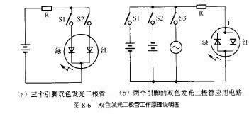 双色发光二极管的工作原理简析