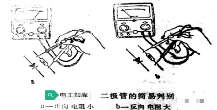 晶体二极管的简易判别方法 晶体二极管的产品作用