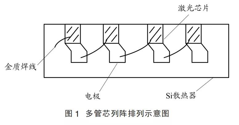 开光电源什么是开光电源？开光电源的最新报道