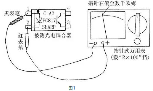 如何用万用表检测光电耦合器的好坏？