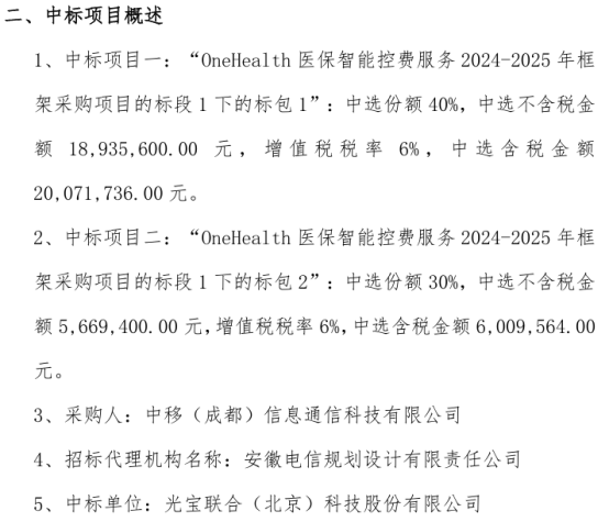 光宝联合收到由中移（成都）信息通信科技有限公司发布的《中选中选通知书