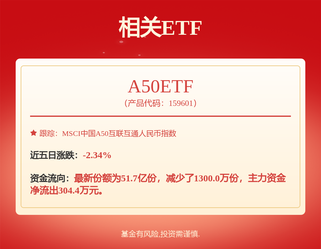 SiP及先进半导体封测技术论坛 议程公布！携手行业专家和资深企业代表共探半导体制