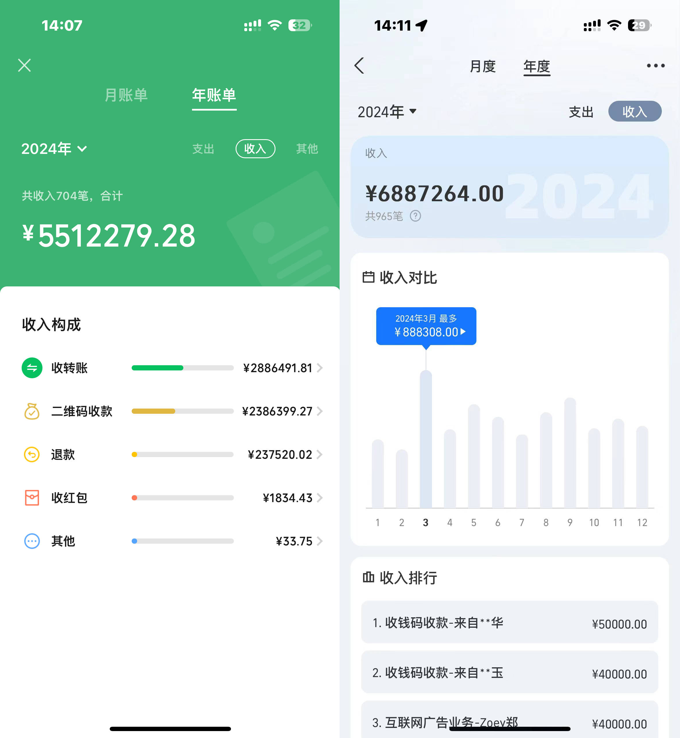 小本创业新风口：全媒体广告代理项目招募合作商 总部一站式落地扶持