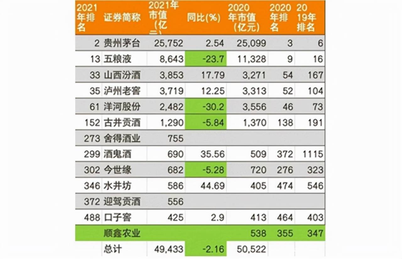 西会福：白酒代理-新晋的暴利行业如何做白酒代理
